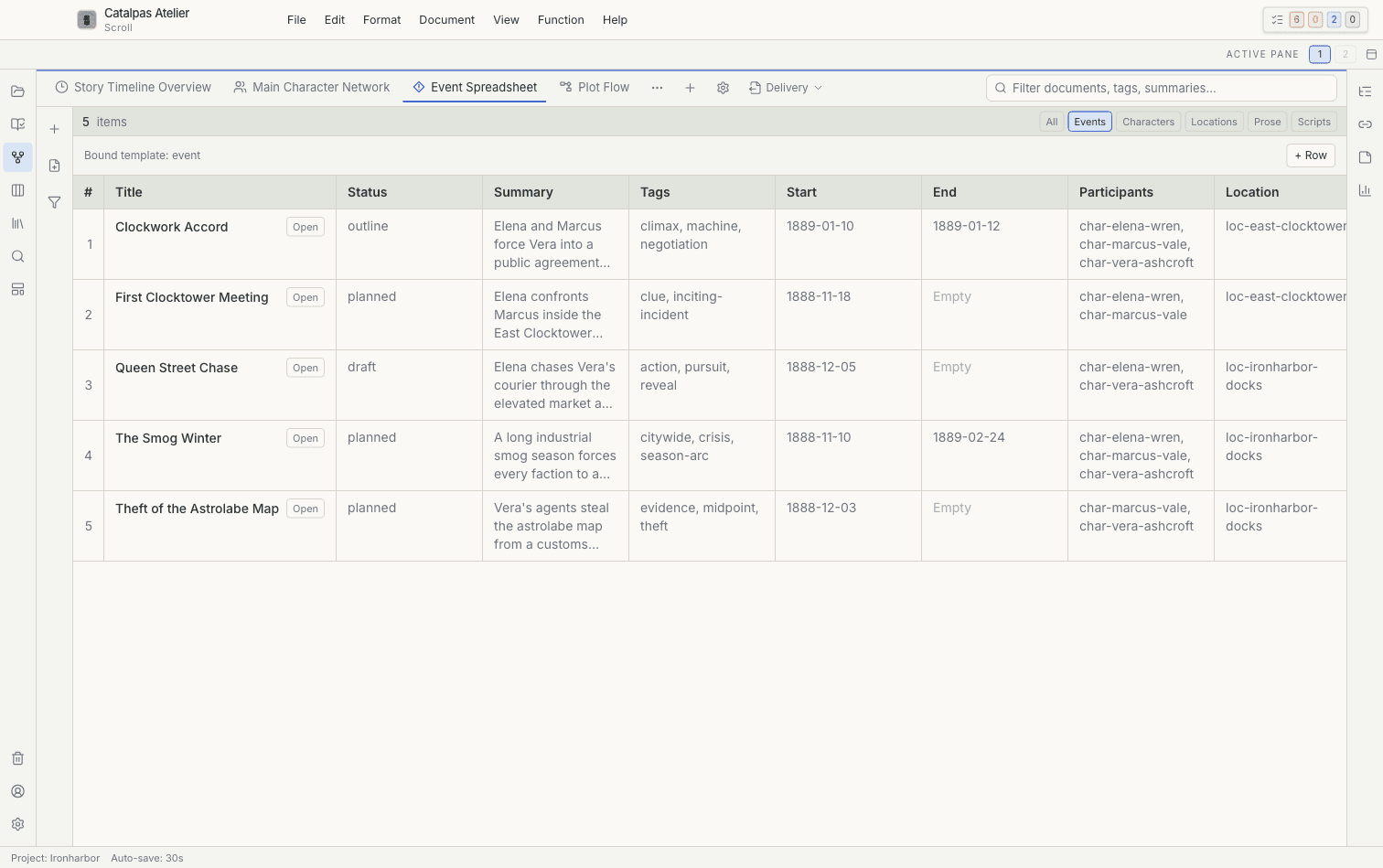 Review the Story as structured records